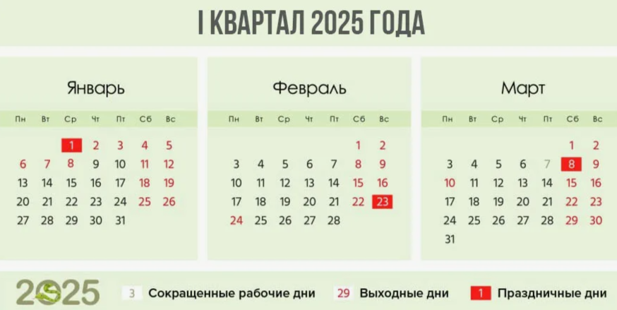 Производственный календарь на январь 2025 года