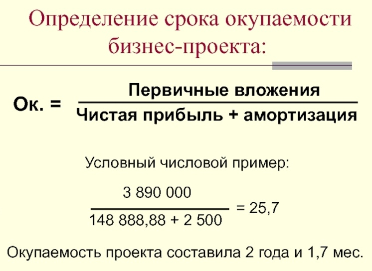 Взято из свободного доступа с целью иллюстрации.