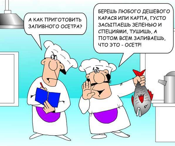 Источник Яндекс картинки