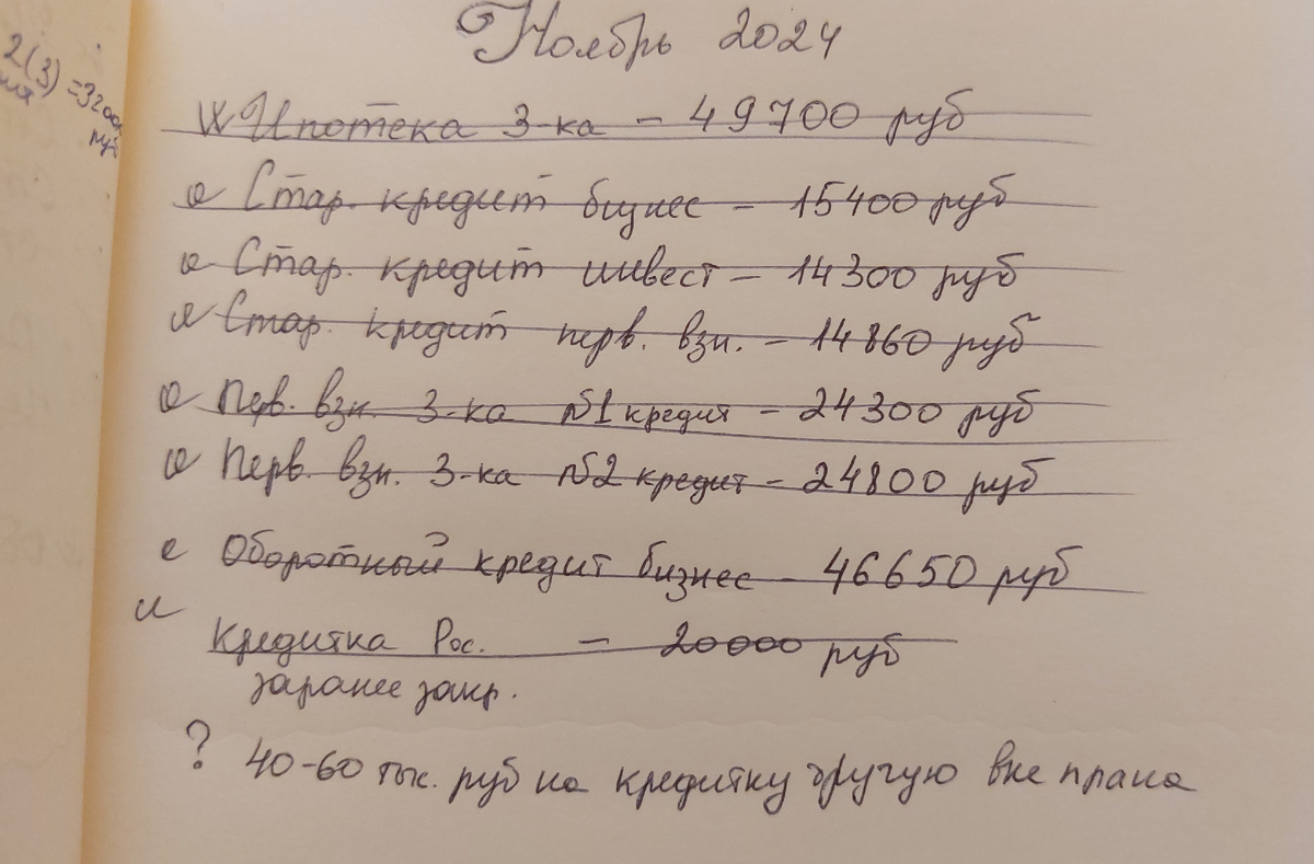 По традиции записываю себе цели в начале месяца и вычёркиваю выполненные