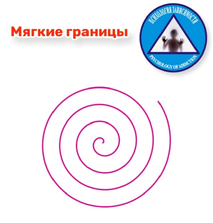 Мягкие границы, тут же сливаются с чужими границами.