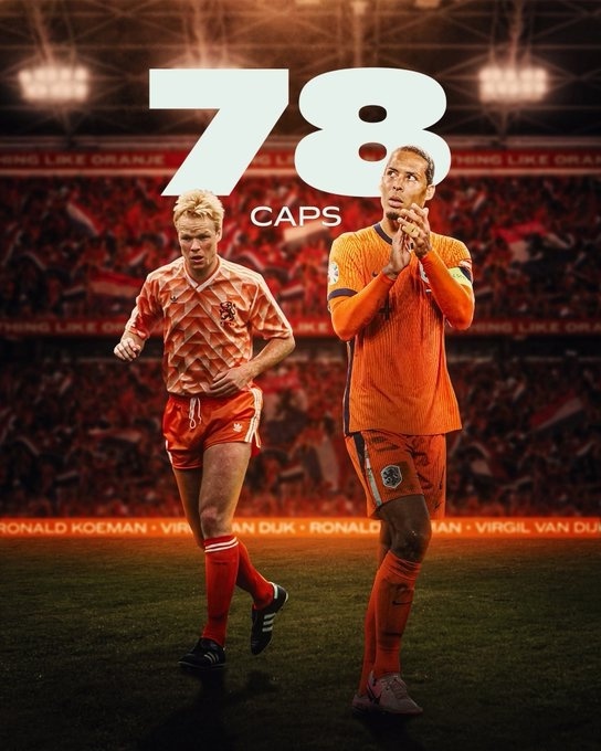 РОНАЛД КУМАН VS ВИРДЖИЛ ВАН ДЕЙК
