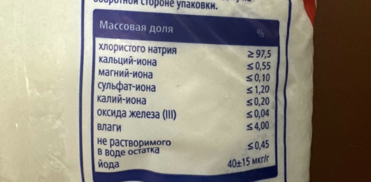 Состав самосадочной соли по микроэлементам