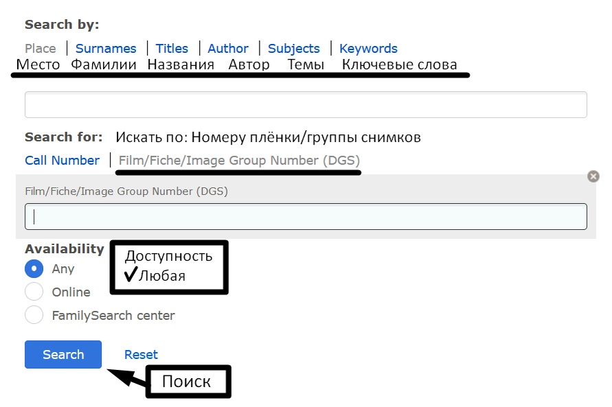Краткий перевод опций поисковой строки на сайте Family Search.