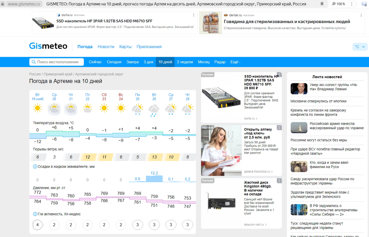 Прогноз погоды в Артеме на 10 дней