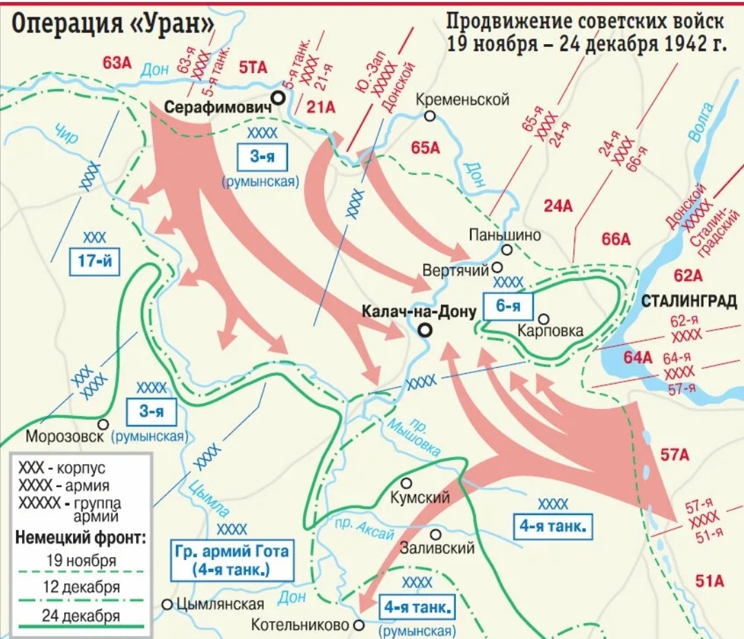 Карта операции "Уран", начавшейся 19-го ноября 1942 года и успешно закончившейся, фактически уже через пять дней, но только вот мало говорят о том, что эта операция (без названия "Уран") впервые была спланирована ещё в сентябре 1942 года и в течение двух последующих месяцев её проведение оборачивалось полным провалом и большими потерями, хотя и немцы при этом спокойно себя чувствовать не могли, а их оборона медленно, но уверенно ломалась... (картинка из открытых источников)... 