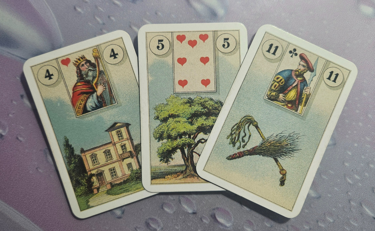 Общая энергия дня