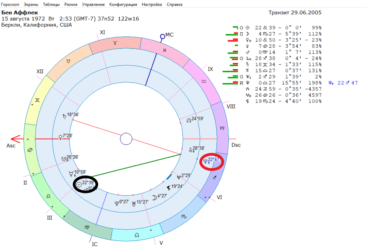 Брак и рождение первенца в карте Б. Аффлека.