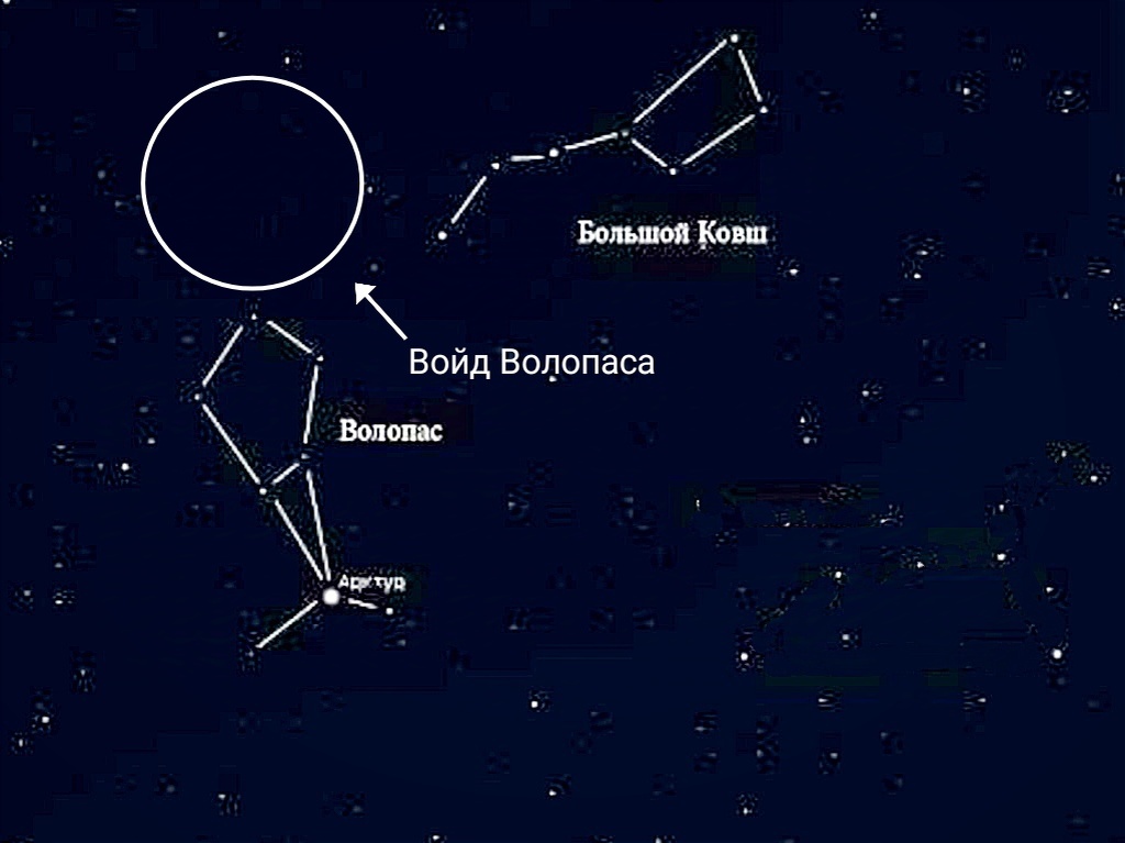 Примерное расположение на ночном небе.