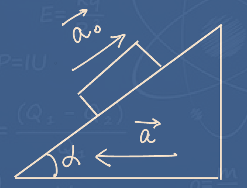 Рисунок к задаче