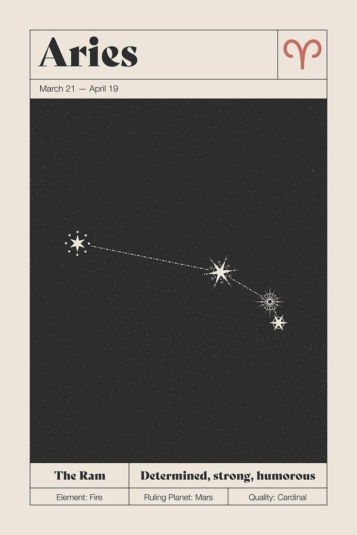 Картинка для Овнов