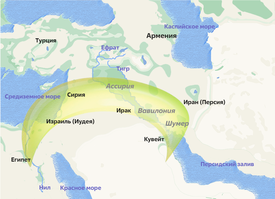 «Плодородный полумесяц»