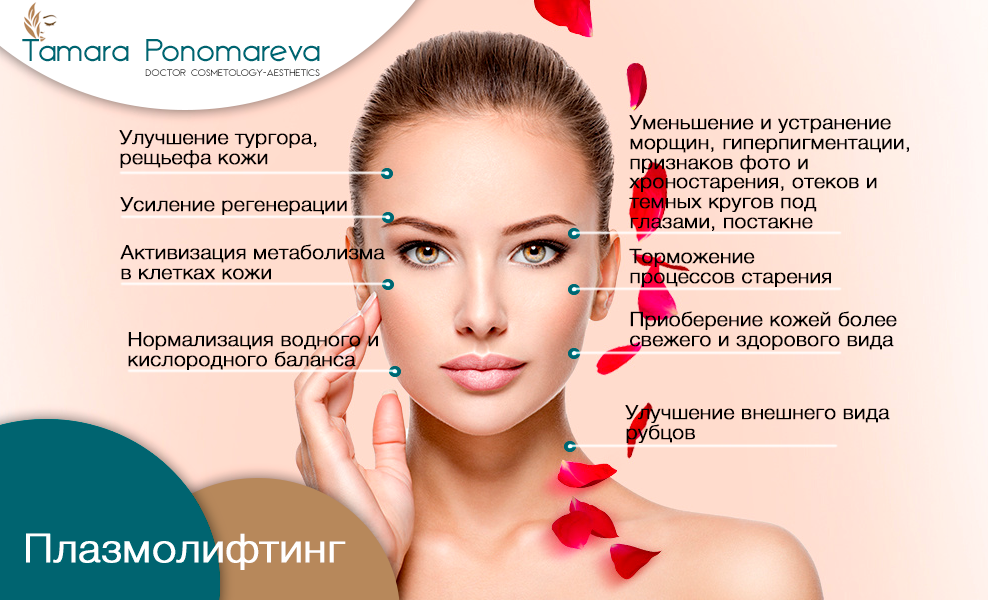 Плазмолифтинг. Врач-косметолог Пономарева Тамара