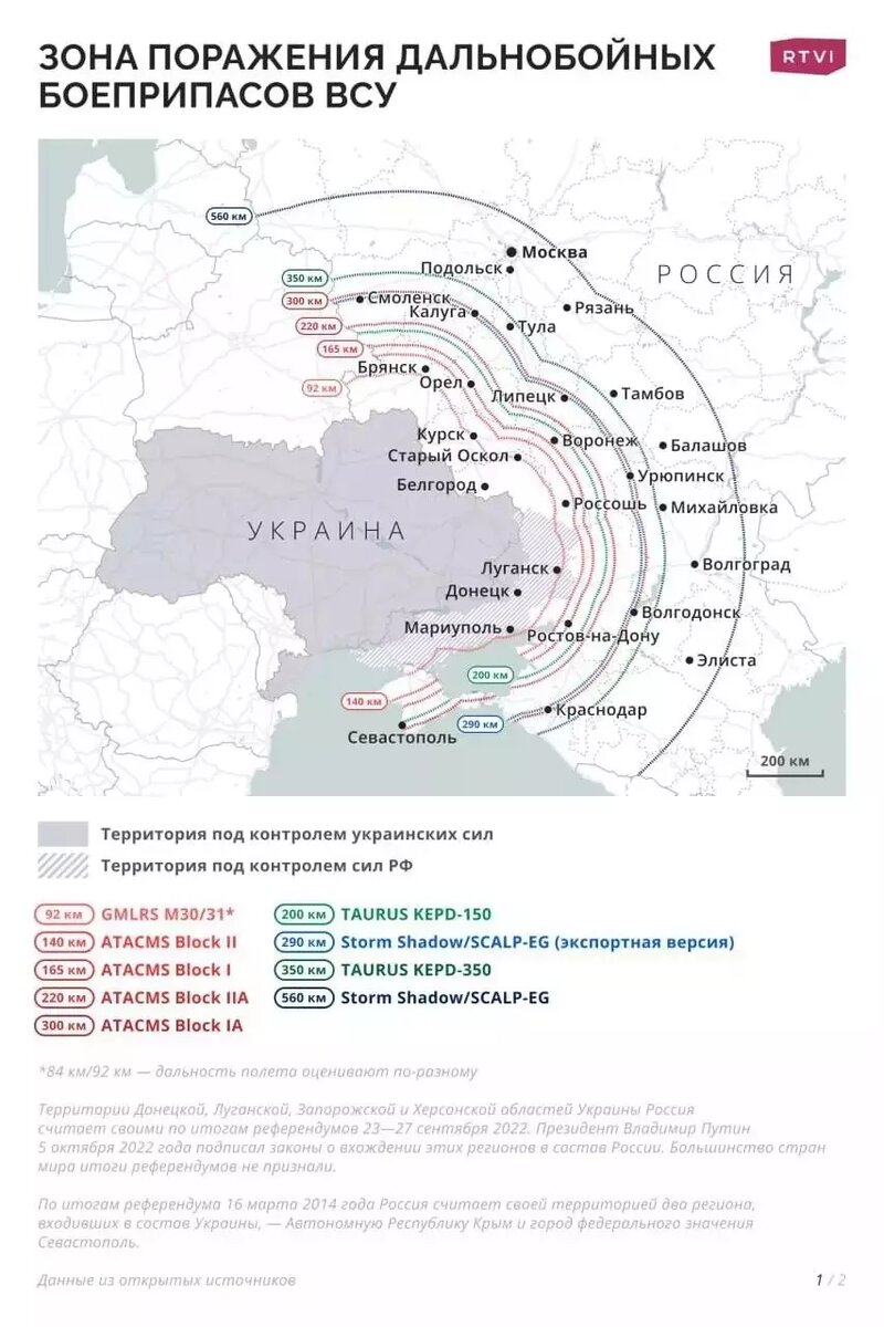 Зона поражения тактических ракет, находящихся на вооружении ВСУ. Фото: RTVI