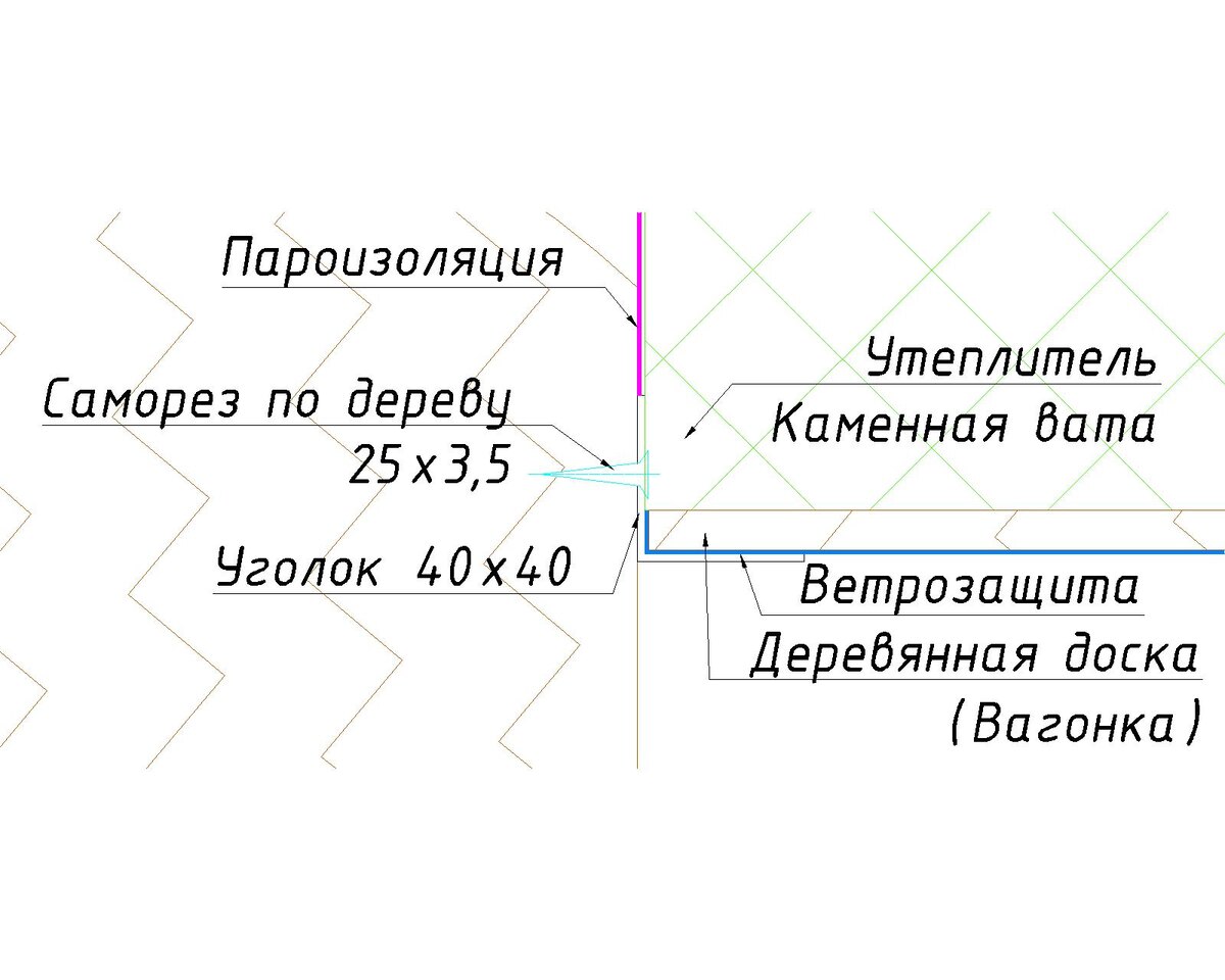 Узел. Увеличенно. Слева, на чертеже штриховака, это лаг к которому крепится уголок.