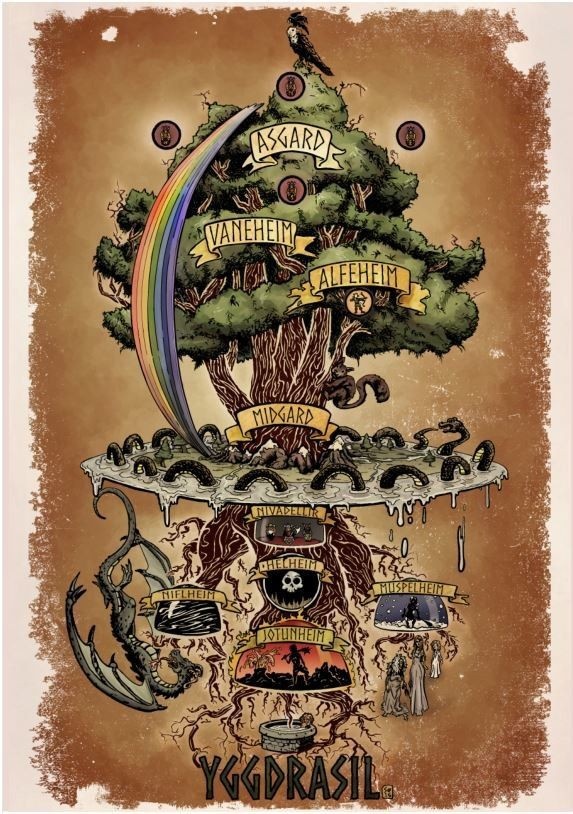 Древо Иггдрасиль 