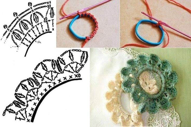 Фото из интернета.