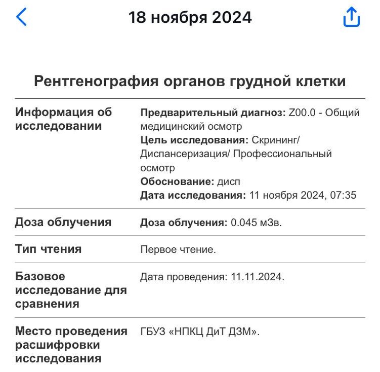 Итого на получение результата рентгенограммы вместо 24 часов потребовалось календарных 7 дней