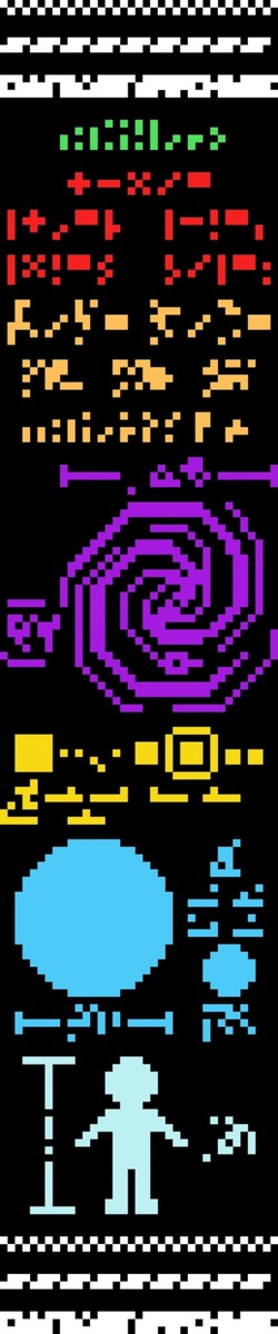 The original Arecibo Message was in binary form and not color-coded. From the top down, and reading right to left, the message had seven parts: the numbers 10 to one (magenta); atomic numbers for phosphorus, oxygen, nitrogen, carbon and hydrogen (w...Read MoreИзображение предоставлено Научной фотобиблиотекойA team of Puerto Rican undergraduate students were selected in 2018 to create a new message, inspired by the original, with updated information about our solar system and reduced information about