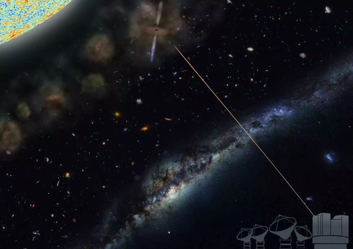    Иллюстрация проведения наблюдений за квазаром из времен эпохи реионизации. Новую открытую пару из квазара и галактики мы видим такой, какой она была после эпохи реионизации, примерно спустя один миллиард лет после Большого взрыва / © MPIA graphics department