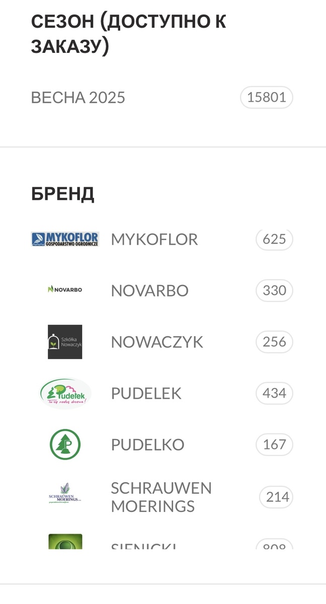 Названия питомников