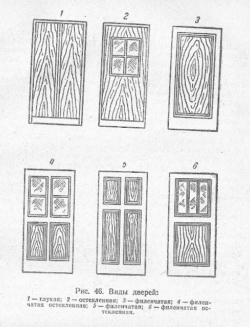 Виды деревянных дверей