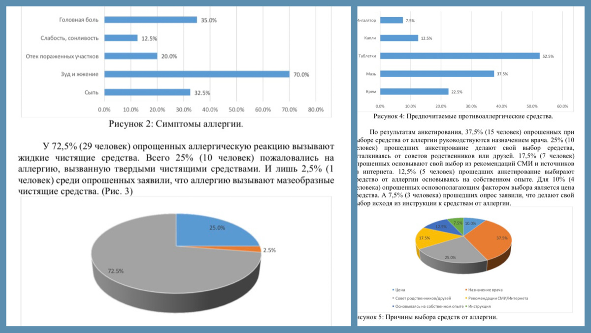 Скрин статьи о вреде химии https://cyberleninka.ru/article/n/issledovanie-rasprostranennostiй-allergicheskih-reaktsiy-na-bytovuyu-himiyu/pdf