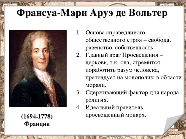 Картинка из открытого источника. Настоящая фамилия -Аруэ. Вольтер - это псевдоним.