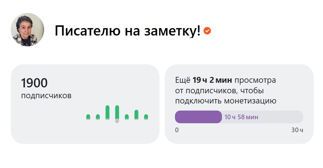 Скриншот статистики автора канала за 16.11. 2024 
