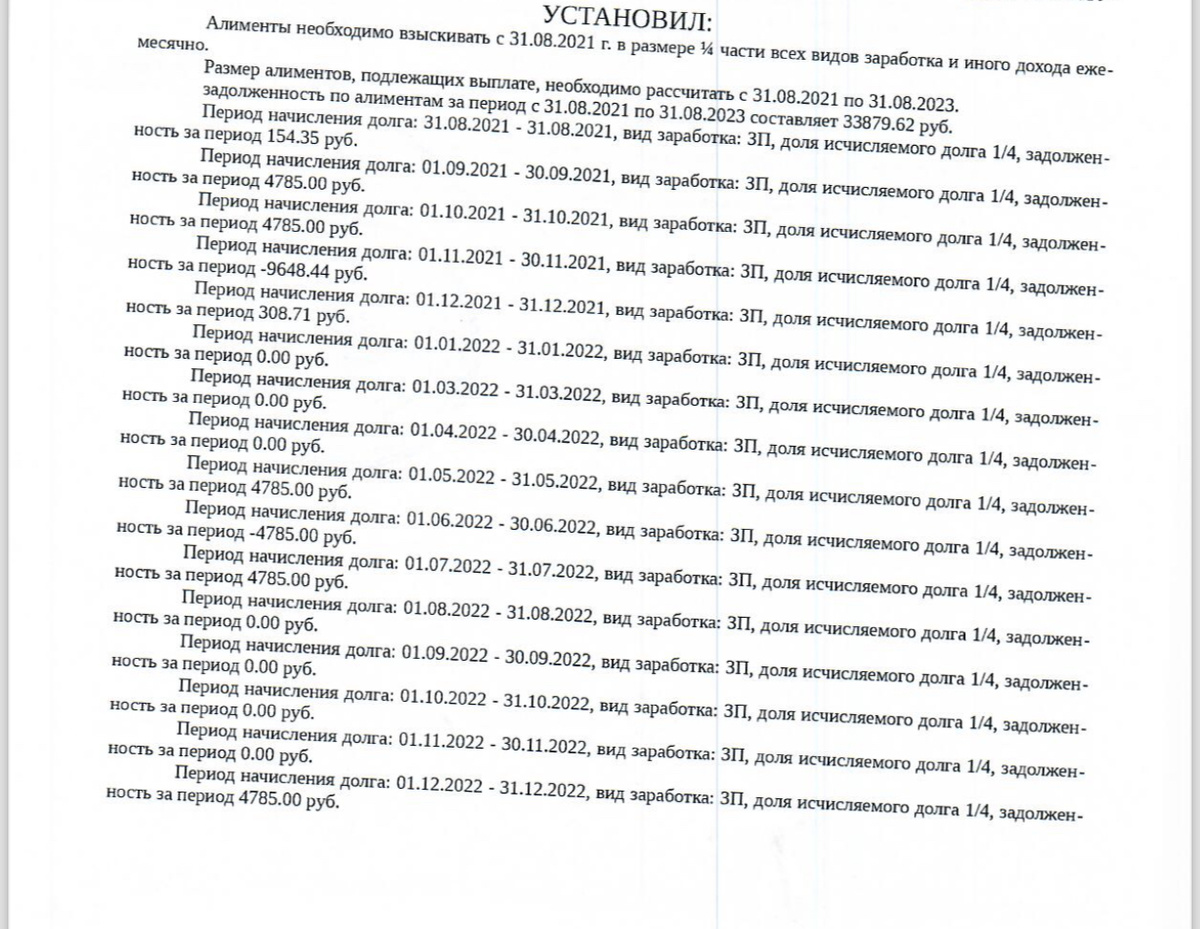 Щелковский РОСП считает, что в 2022 году алименты можно платить 5 месяцев из 12. 😈