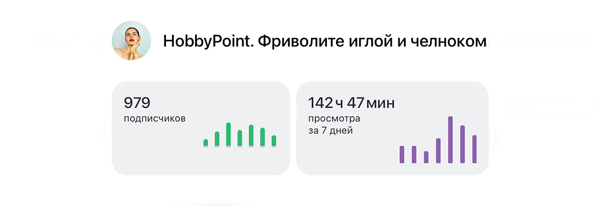 Статистика канала на момент написания статьи