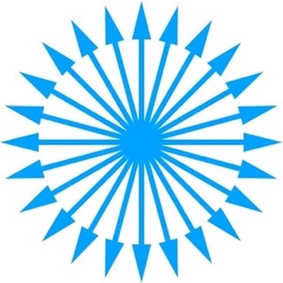 РИС. 2 НЕНАПРАВЛЕННОЕ РАЗВИТИЕ МАТЕРИИ