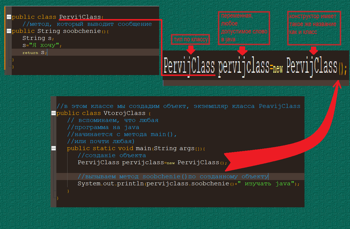 объекты в java