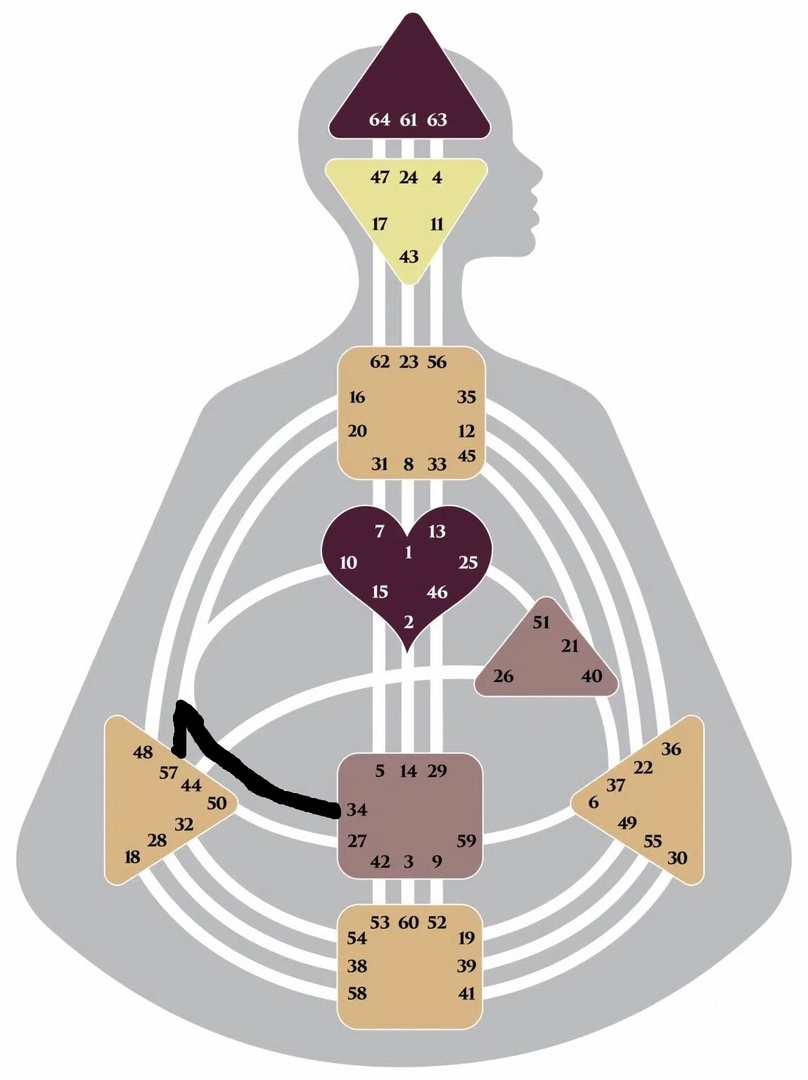 Создать карусельДобавьте описание