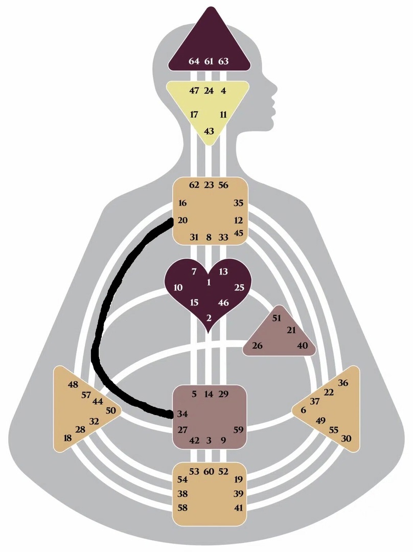 Создать карусельДобавьте описание