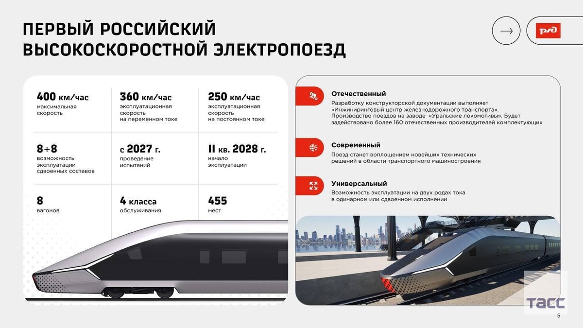    Изображение Телеграм-канал «RollingStock» 