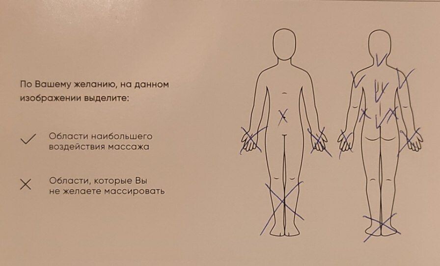 Фото из анкеты одного гостя.
