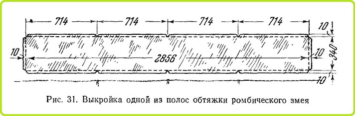 Выкройка одной из полос обтяжки ромбического воздушного змея
