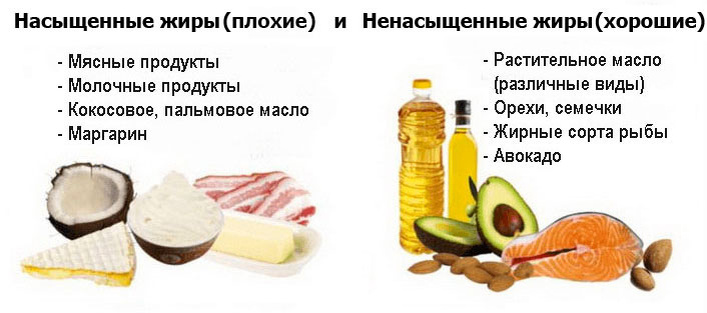                                               наглядный пример, что хорошо, а что плохо