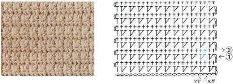 * из открытых источников 