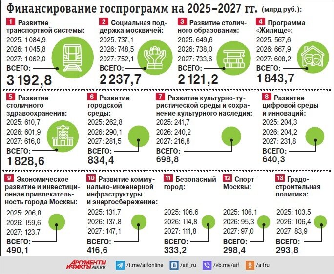    Нажмите для увеличения