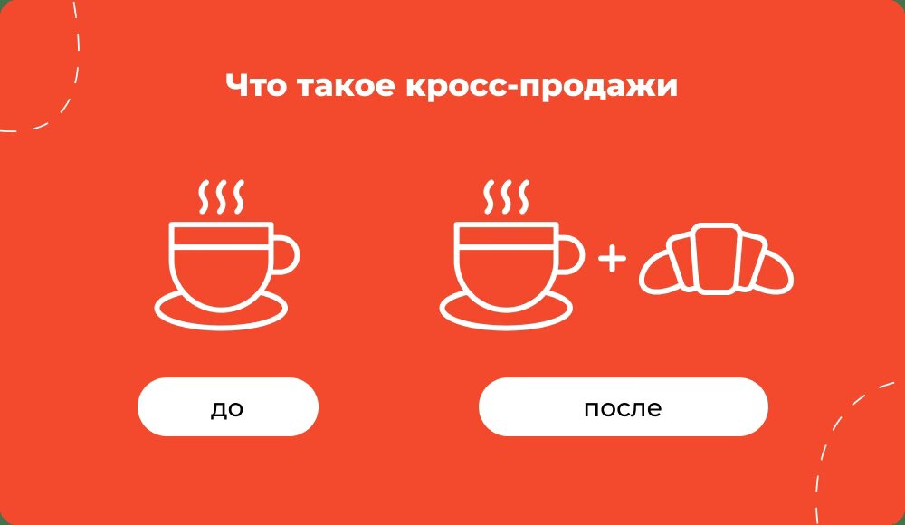 Апселл