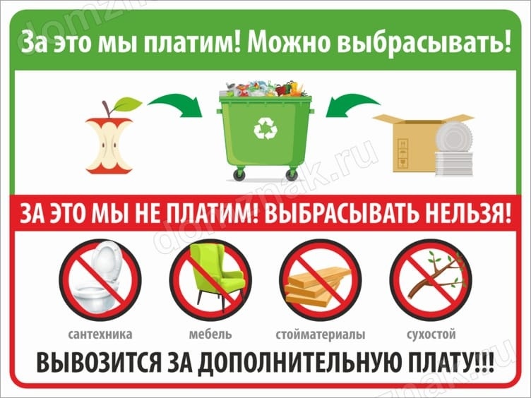   Инфографика предоставлена Шалинской поселковой администрацией Александр Новосельский