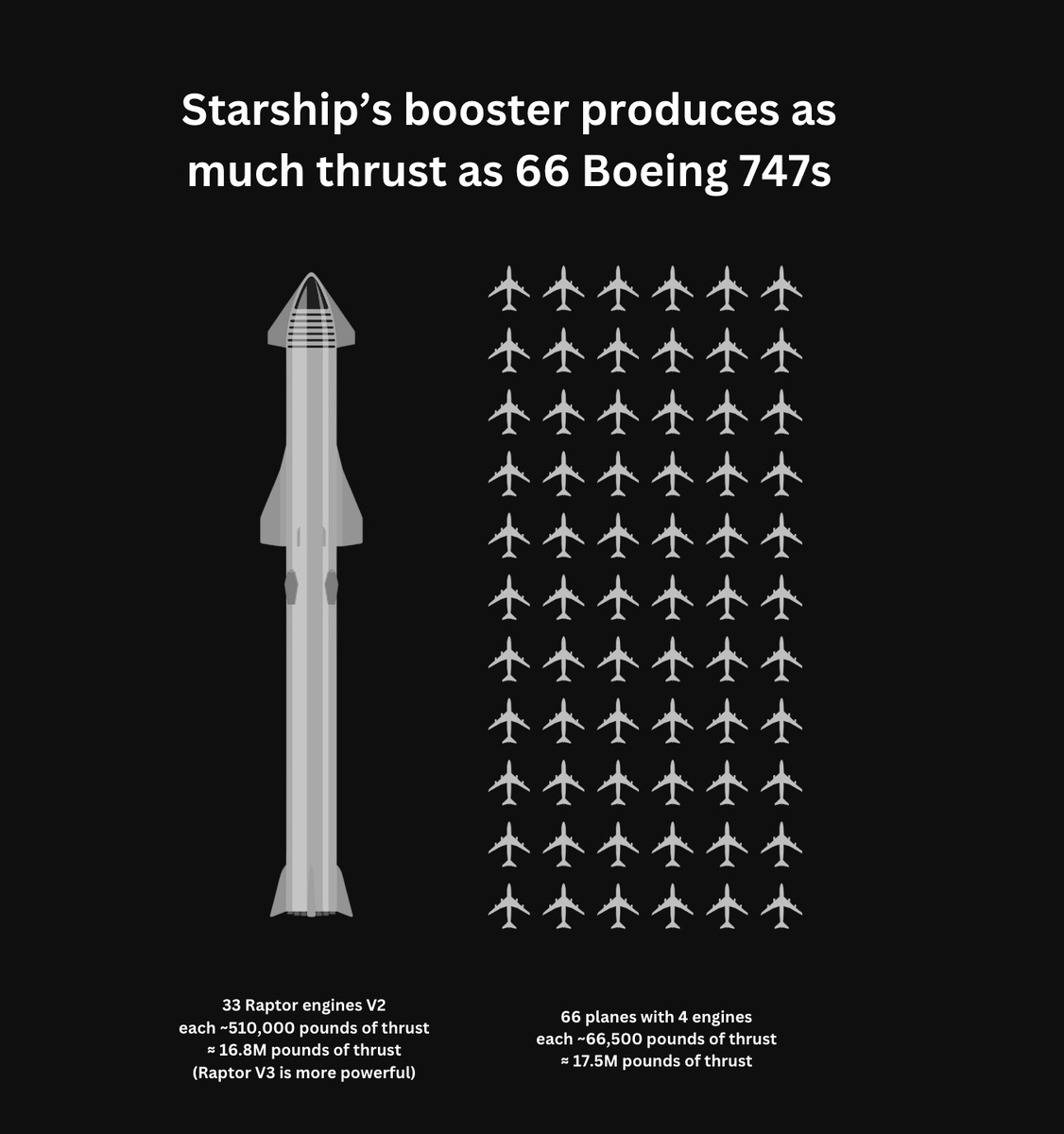 Изображение Elon Fucts  📷
