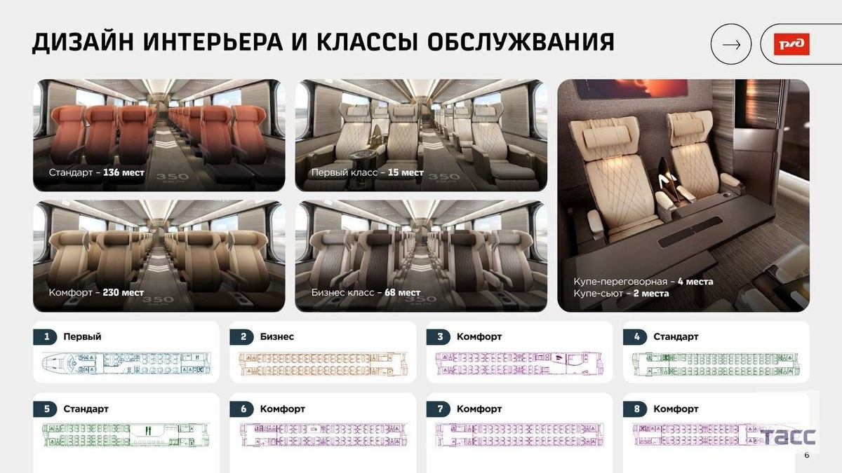 Иллюстрация: РЖД