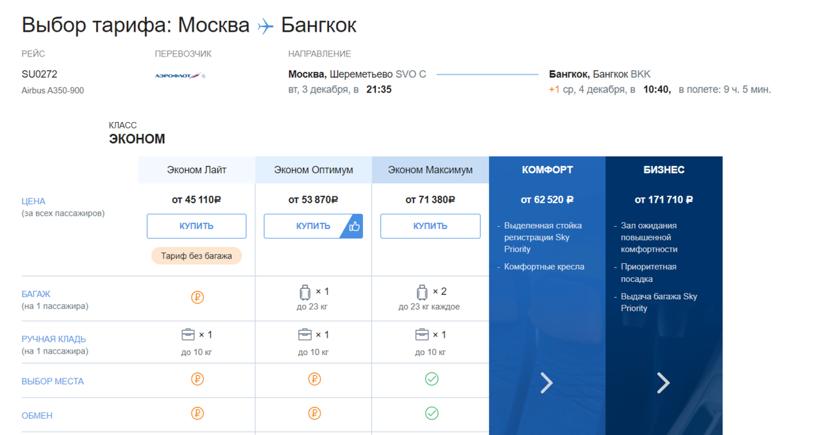 Простой пример - разница между билетами эконом класса с возвратным и невозвратным тарифом - более 25 тысяч! 