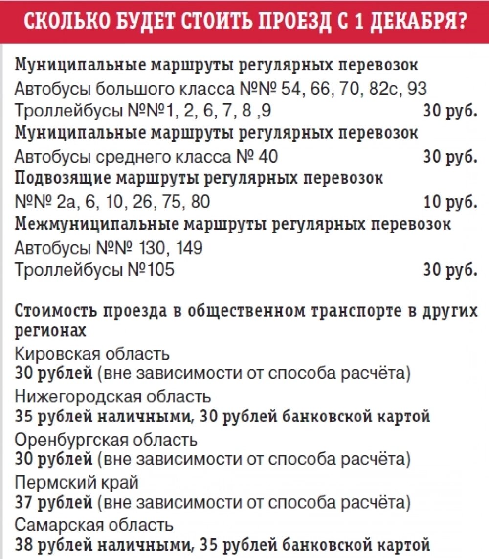    Фото:  АиФ/ Андрей Антонов