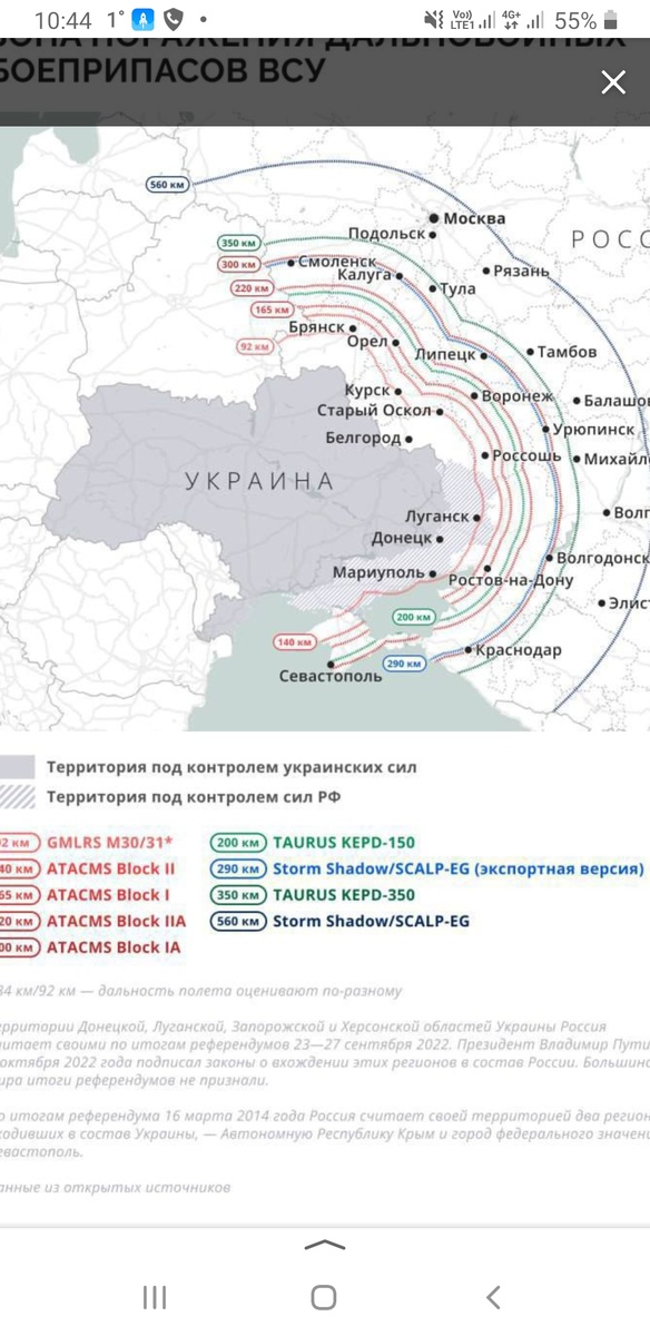 Вот карта с радиусом действия ракет различных модификаций при запуске с территории Украины.