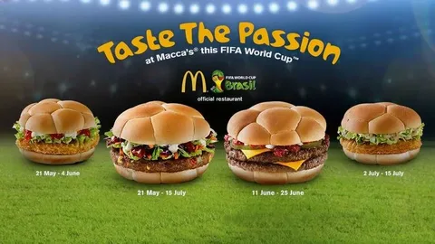 Рекламная компания от McDonald's для FIFA