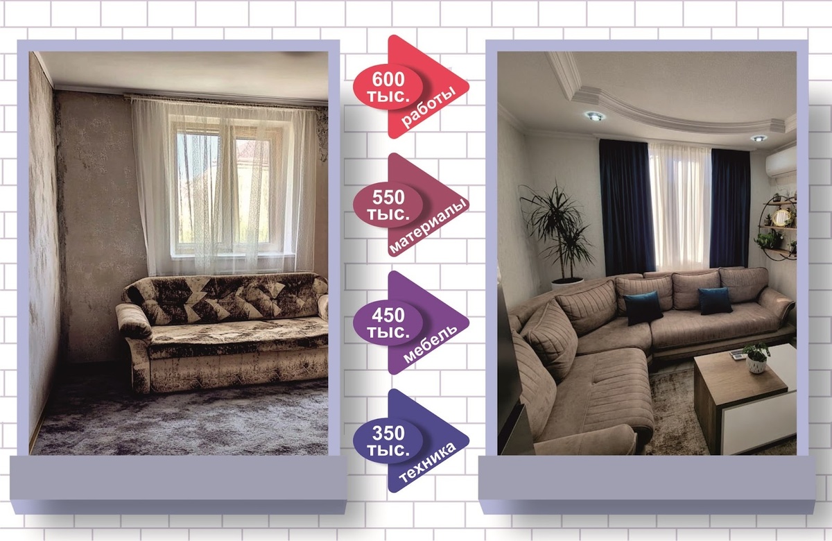 Это общие затраты на ремонт. Далее напишу подробнее и покажу больше фото. Листайте!